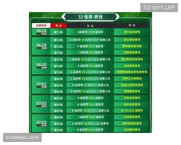 2026世界杯48队12小组赛制如何规定，小组前两名如何出线