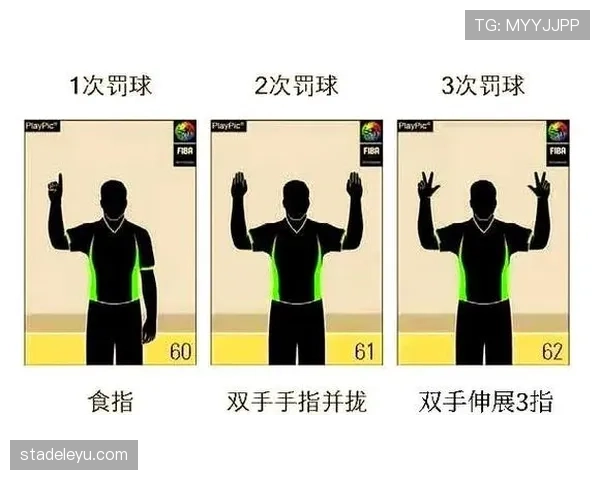 篮球规则：防守犯规的定义、常见类型与判定标准解析