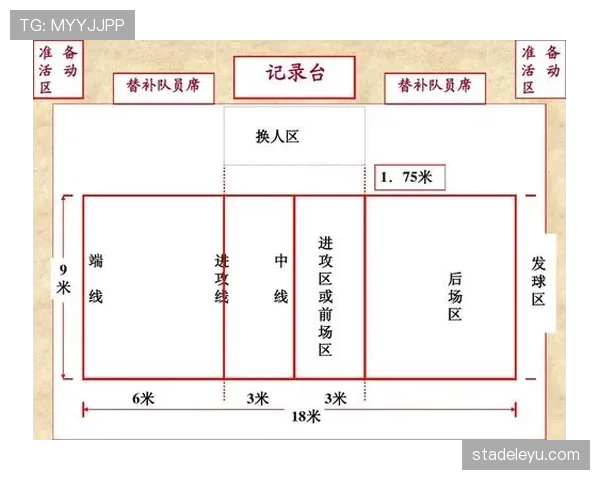 足球违规换人规则解析及裁判判罚标准详细说明