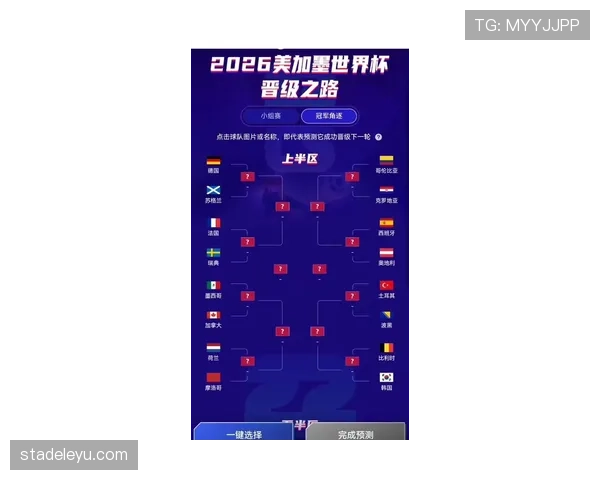 2026世界杯出线规则有哪些关键点