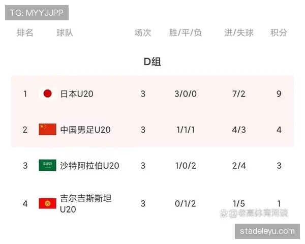 澳大利亚队2026世界杯出线前景分析：能否从死亡之组突围
