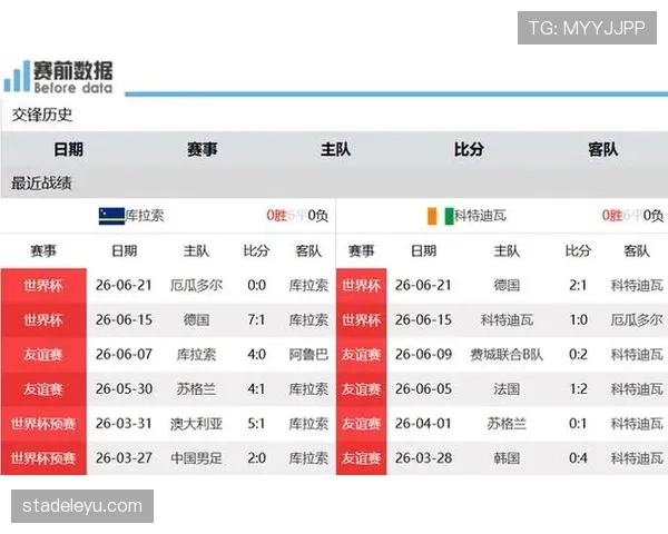 世界杯E组第三轮赛果:德国登顶,科特迪瓦第二,厄瓜多尔第三晋级 世界杯E组第三轮赛果:德国登顶,科特迪瓦第二,厄瓜多尔第三晋级
